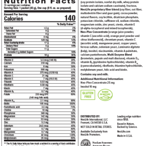 Ingredientes Neolife Shake chocolate